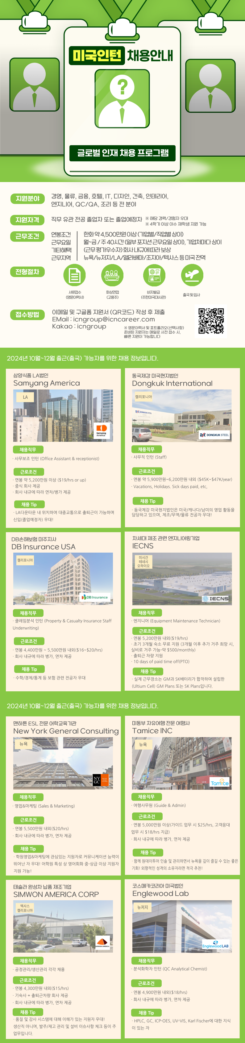 Contents image